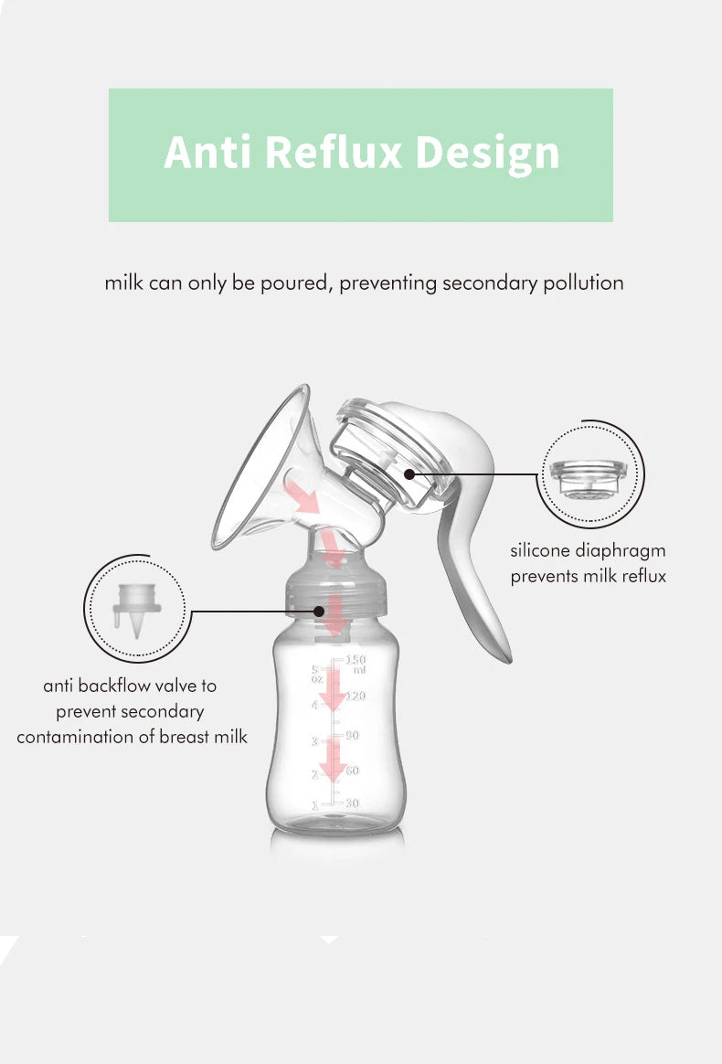 Breast Pump for Baby Feeding Manual Breast Pump Suction Small Comfortable Safe Maternity Hand Breast Pump Milk Collector Catcher