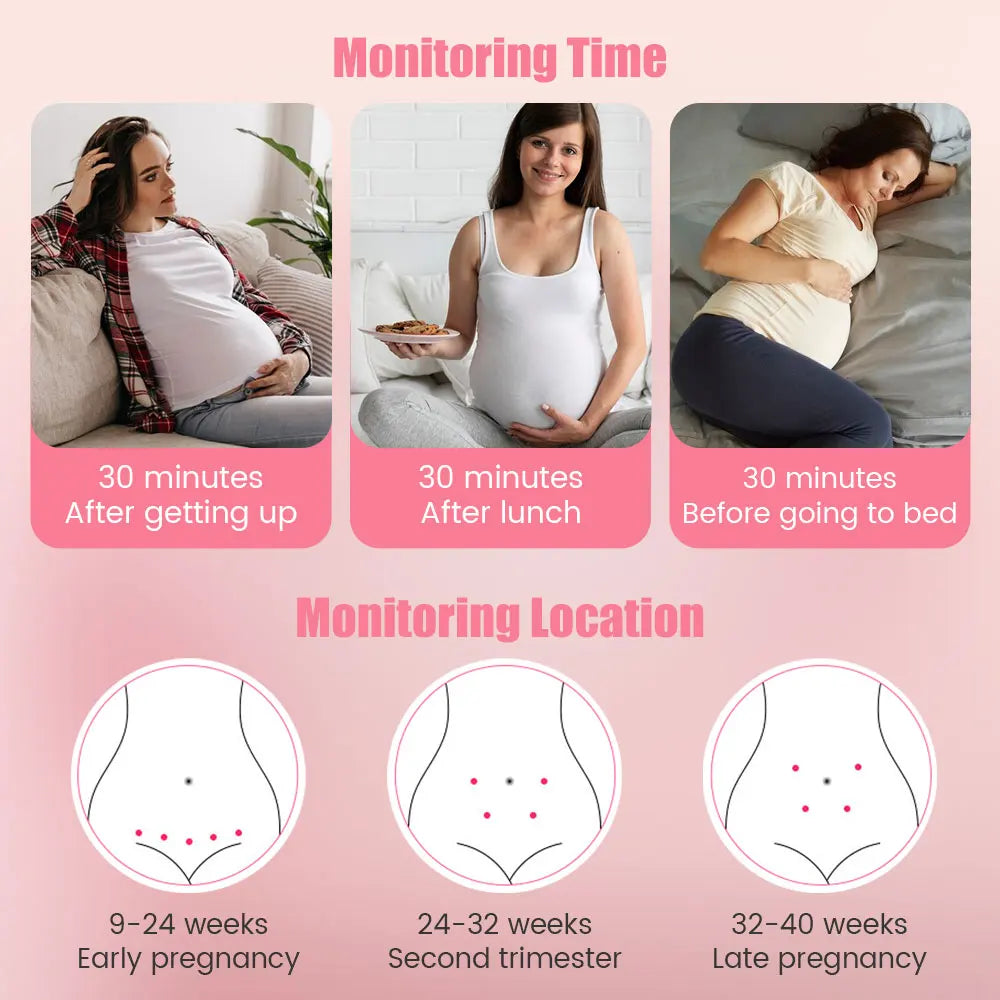 3MHz Ultrasound Baby Heart Rate Detector Pregnant Ultrasonic Baby Heartbeat Monitor Fetal Monitor Doppler Stethoscope